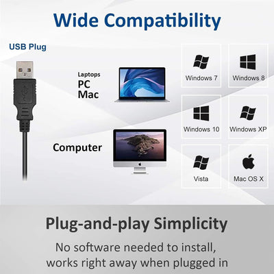 USB Headset with Microphone Noise Cancelling and Audio Control, Business PC Headsets for Computers,