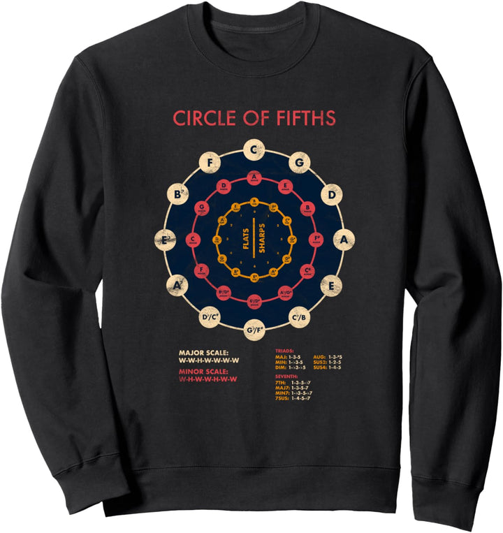 Musik Theorie Quintenzirkel Dur Moll Akkorde Tonleiter Sweatshirt