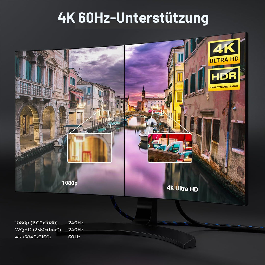 deleyCON 3,0m 4K DisplayPort auf HDMI Kabel (Für HDMI Monitor, TV, Beamer) - 4K@60Hz - Aluminium-Ste