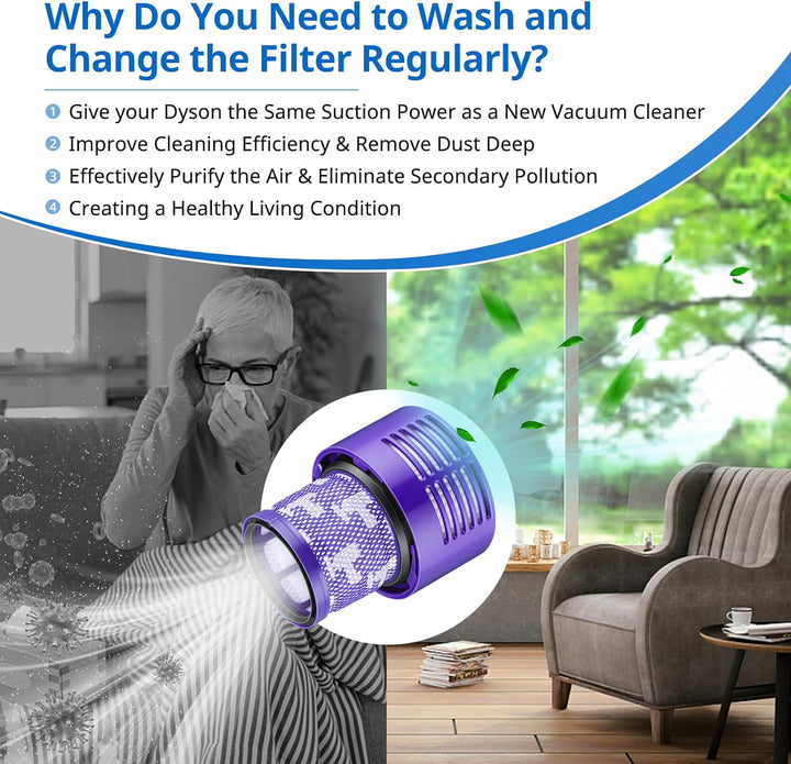 Filter für Dyson V10 SV12 -JORAIR Waschbar Ersatz Filter für Dyson V10 Cyclone Series, V10 Absolute,