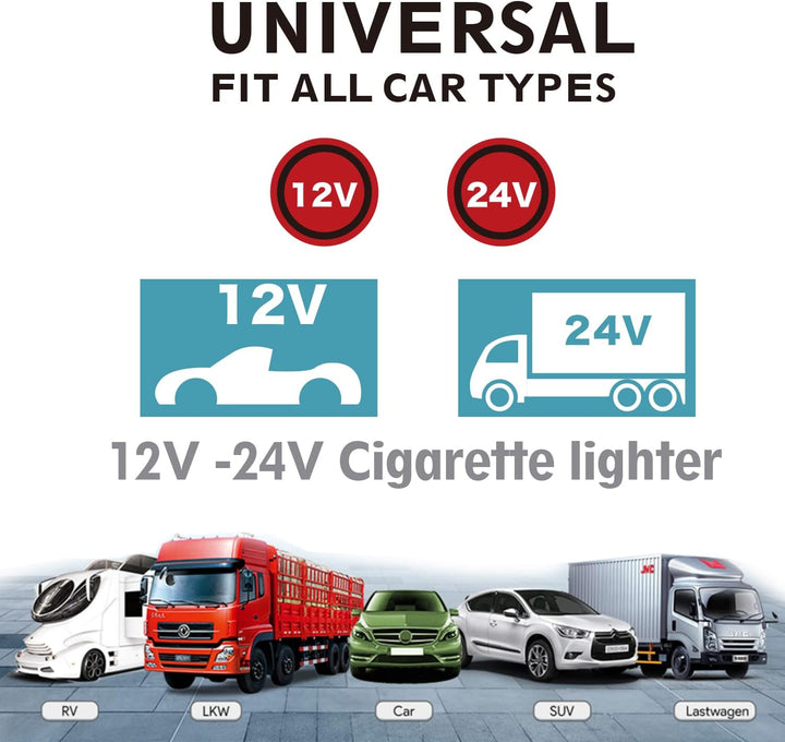 108W mit USB QC3.0 Mini Universal Netzteil DC KFZ Ladegerät Stromversorgung 12V - 24V mit 16 Stecker