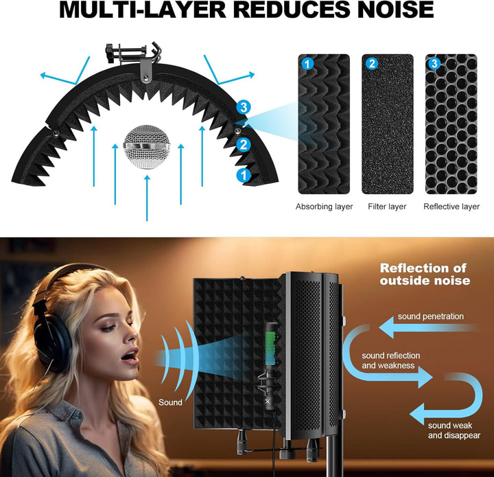 Mikrofon Isolation Schallschutz,Aokeo Pop Filter schallabsorbierend Mikrofonisolationsschirm Einstel