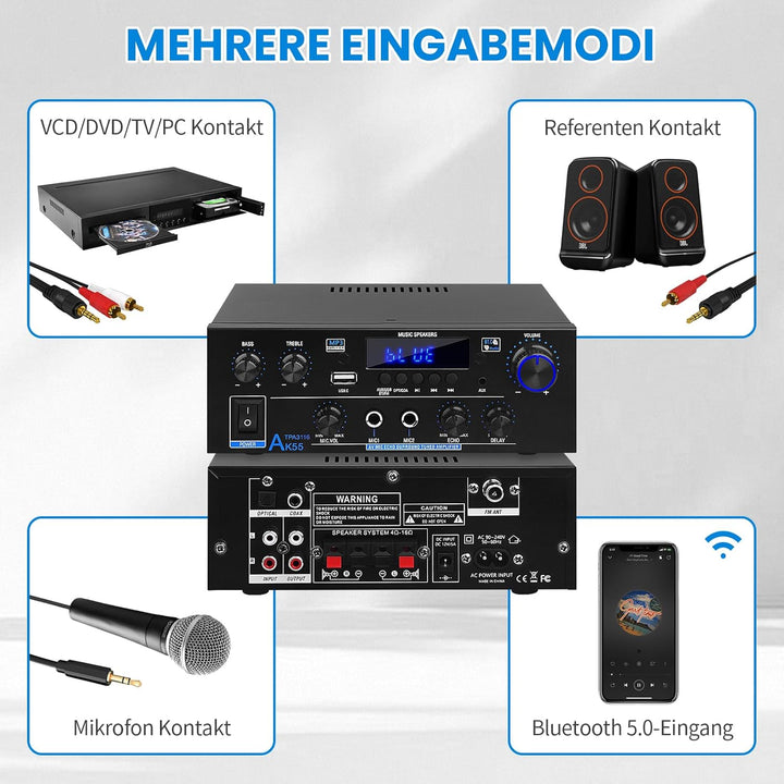 HiFi-Verstärker AK55 Bluetooth Stereo-Audioverstärker Receiver 2 Kanäle 70WX2 Max. 600W Digitale End