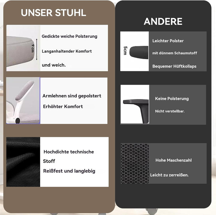 Ergonomischer Bürostuhl - Schwarz und weiss | Höhenverstellbarer Schreibtischstuhl mit Hochrücken,Me