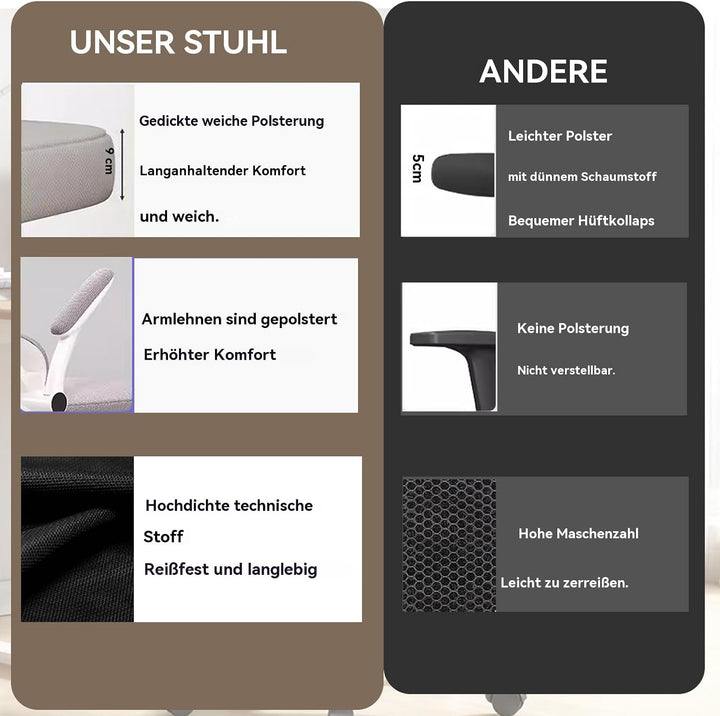 Ergonomischer Bürostuhl – Schwarz | Hochlehner Netz-Bürostuhl mit Lendenstütze,Klappbaren Armlehnen