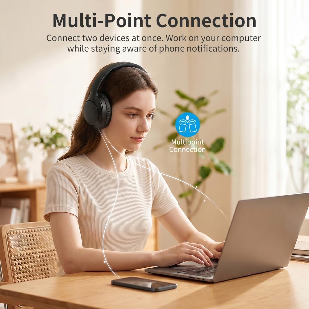 Kopfhörer Kabellos Bluetooth Over Ear, Active Noise Cancelling Kopfhörer, Bluetooth 5.4, Hi-Res Soun