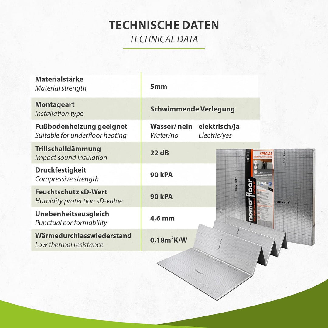 5m² Trittschalldämmung 5mm mit AquaStop, Verlegeunterlage für Parkett & Laminat, Heizfilm-Unterlage