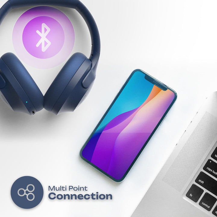 PowerLocus Bluetooth Kopfhörer Over Ear, 50 Std Spielzeit, 4 EQ-Modi, Kopfhörer Kabellos Faltbarer m