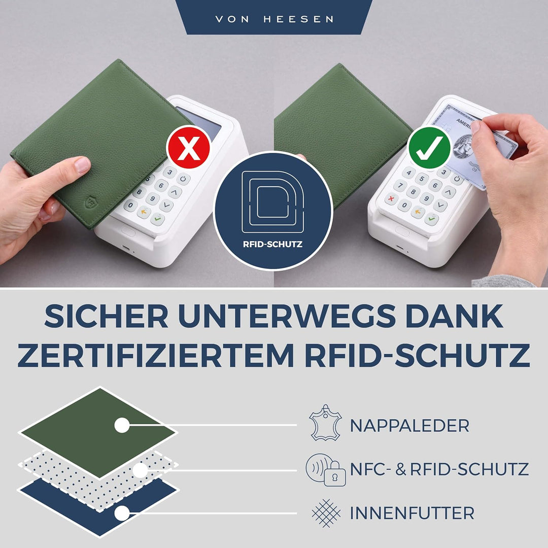 VON HEESEN® Reisepasshülle Leder Etui mit RFID-Schutz - Passhülle Passport Reisepass Mappe Hülle Org