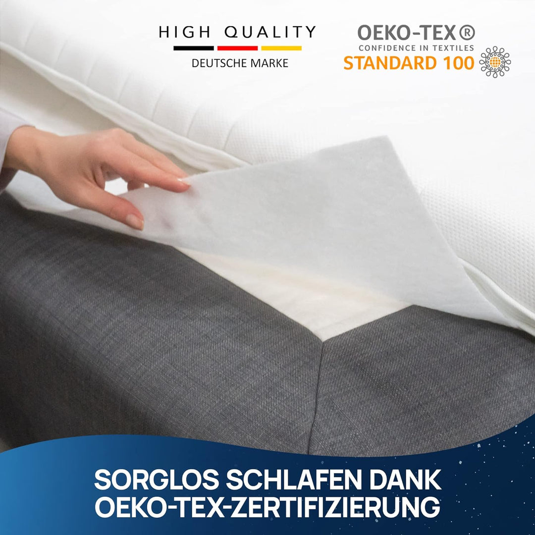 LILENO HOME Anti Rutsch Matratzen Stopp für Boxspringbett (160x170 cm) - Boxspring Antirutschmatte a