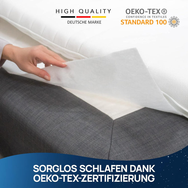 LILENO HOME Anti Rutsch Matratzen Stopp für Boxspringbett (160x170 cm) - Boxspring Antirutschmatte a