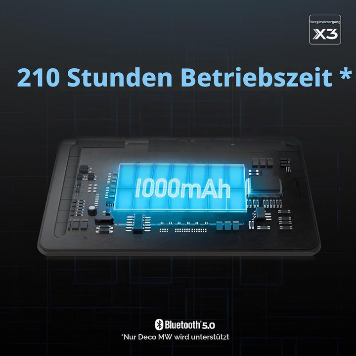 XPPen Deco MW 8x5 Zoll Grafiktablett Bluetooth Wireless Zeichentablett mit 8 Tasten, Drawing Tablet