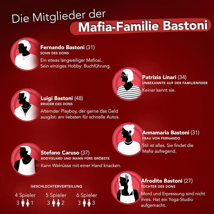 Krimidinner für 4-6 Spieler: Der letzte Pate | Das schaurig-heitere Mafia Krimi Dinner für 4 bis 6 P