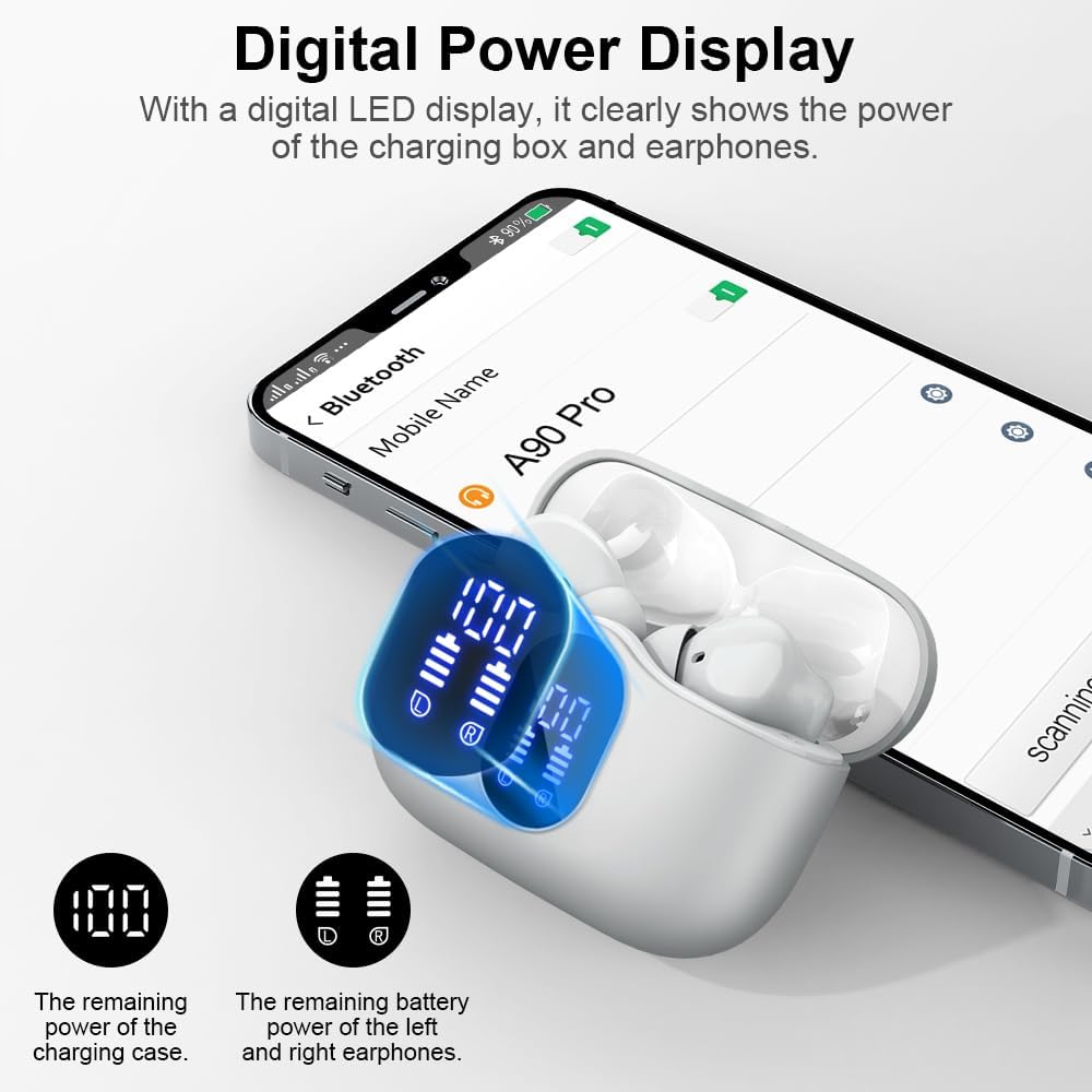 Btootos Bluetooth Kopfhörer, Kopfhörer Kabellos Bluetooth 5.4 Sport In Ear Kopfhörer mit 4 Mikrofon,