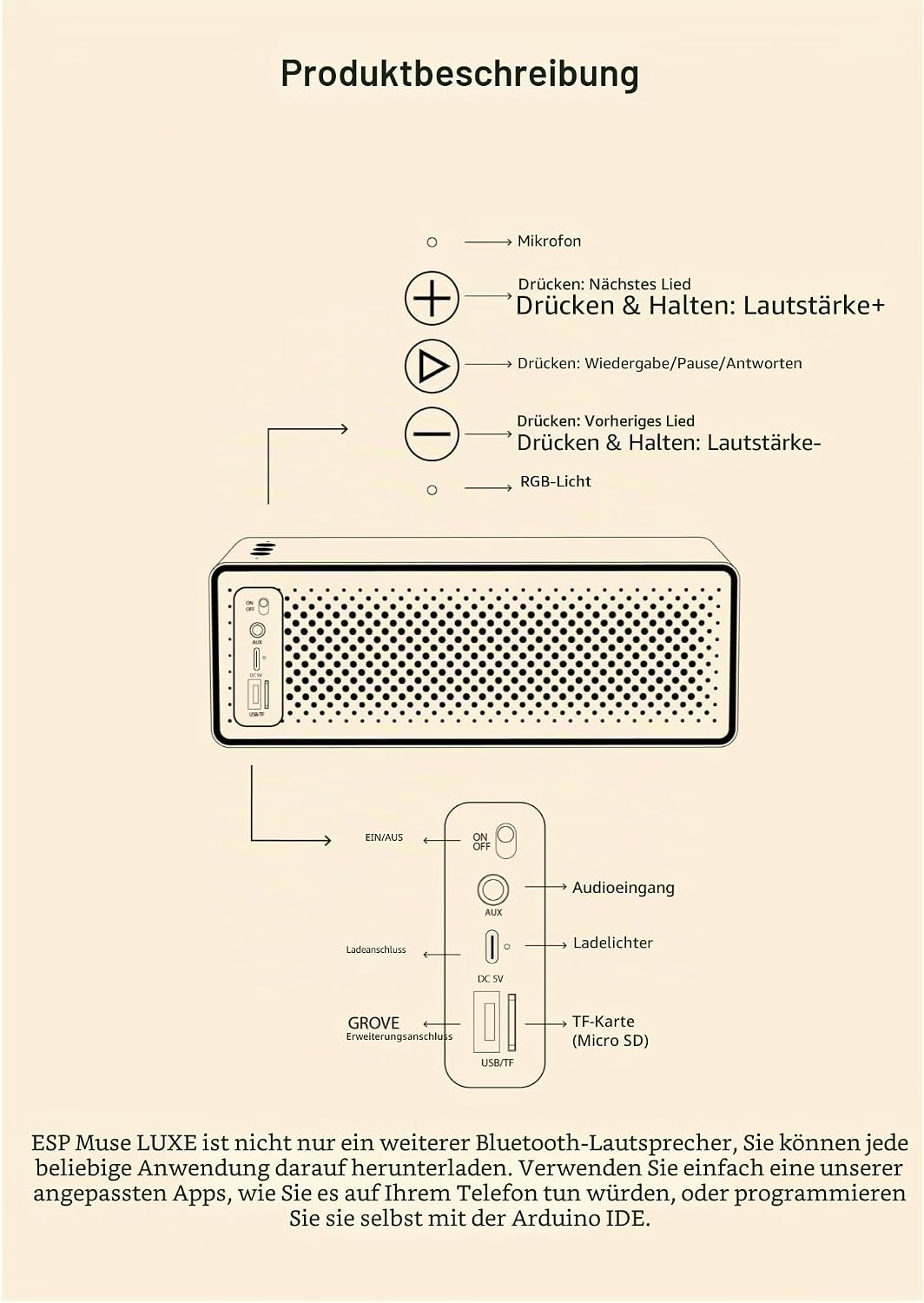 Muse Luxe V2 2025 -Hackable Bluetooth Speaker ESP32 11W Home Assistant ESPHome Squeezelite Lyrion Me