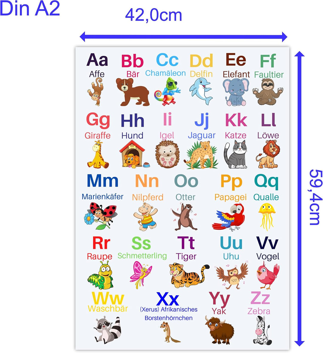 ABC Poster und Zahlen Lernposter DinA2 Set für Grundschüler - Alphabet und Zahlen von 1 bis 20 Lerne