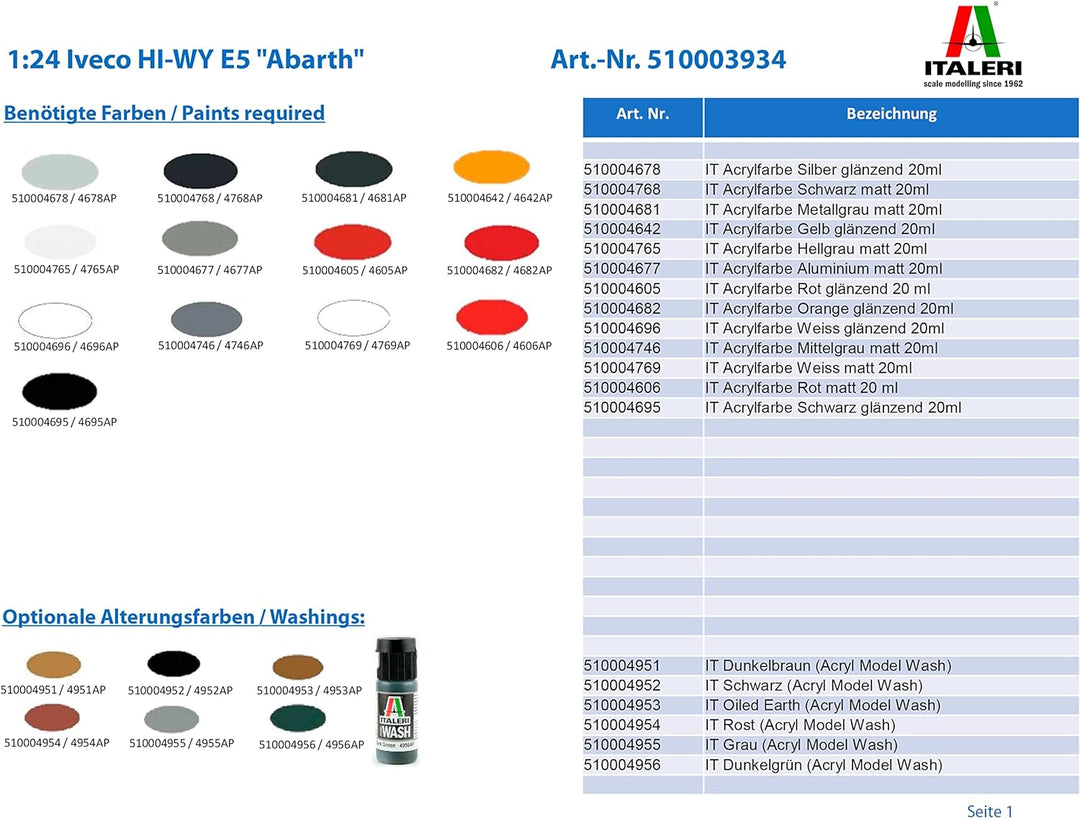 ITALERI 3934S - 1:24 Iveco HI-WY E5 "Abarth" , Modellbau, Bausatz, Standmodellbau, Basteln, Hobby, K