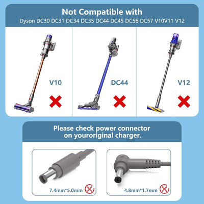 POANES 26.1V Staubsauger Ladegerät Ersatz für Original Dyson V8 V7 V6 Absolute Ladekabel für Dyson A