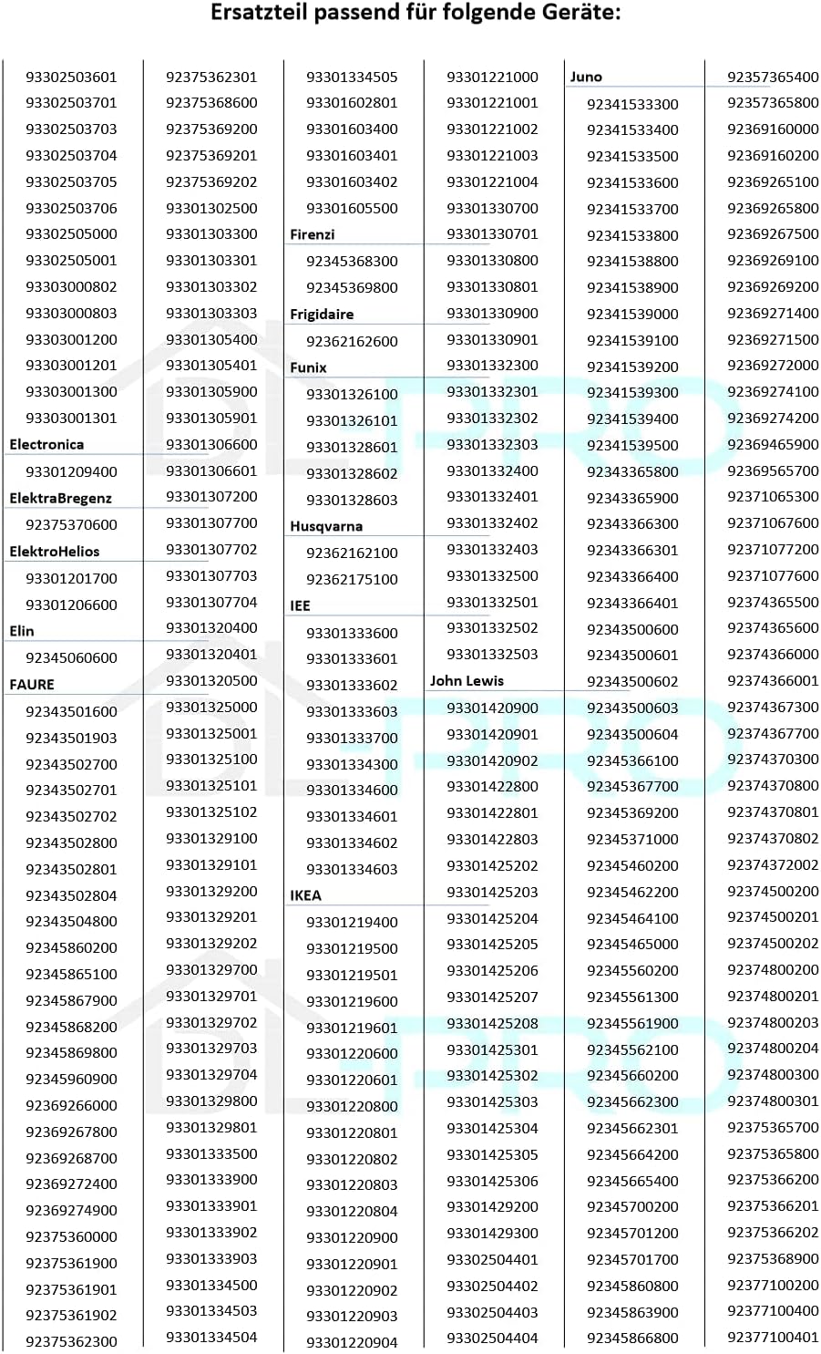DL-pro Gefrierfachtür 47cm x 19,3cm für AEG Electrolux 2063754028 206375402 Frosterfachtür Gefrierfa