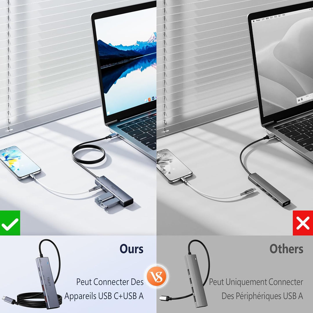 TSUPY USB C Hub 10Gbps, USB c Verteiler mit 2*Type-C 3.2 und 2*Type-A 3.2 Ports, Aluminium USB 3.2 A