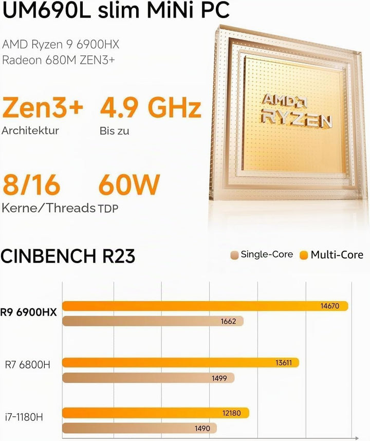 MINISFORUM UM690L Slim Mini PC, AMD Ryzen 9 6900HX Mini Computer (8C/16T, bis zu 4,9 GHz), 16 GB LPD