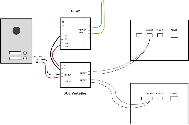 MATHFEL 1 Familienhaus 2 Draht Bus WLAN Video-Türsprechanlage, 2x7 Zoll Monitor mit Full HD 2 Megapi