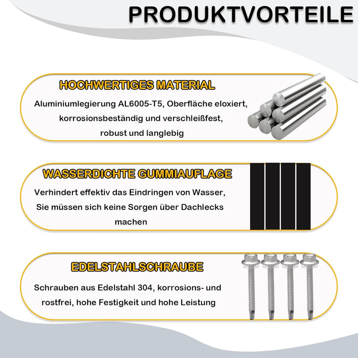 Sorlpv Solarmodul Halterung für 4X Module, PV Halterung Montageset - 12CM Schwarze Schiene + Verstel