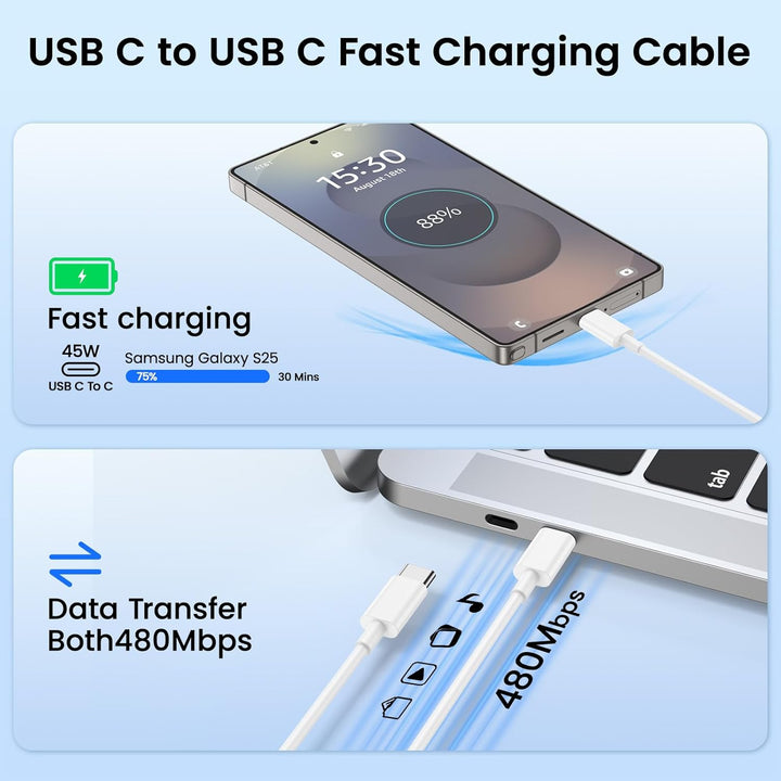 45W USB C Ladegerät für Google Pixel 10 Pro XL/10 Pro/10/9Pro/9/9Pro XL/9a/8/8P-ro/8a/7/6, 2 Ports S