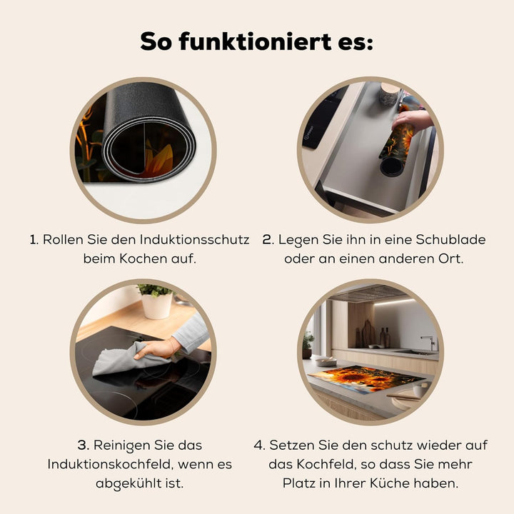 Herdabdeckplatte Einteilig Ceranfeld Abdeckplatte Küche Deko Ceranfeldabdeckung Herdabdeckung Indukt
