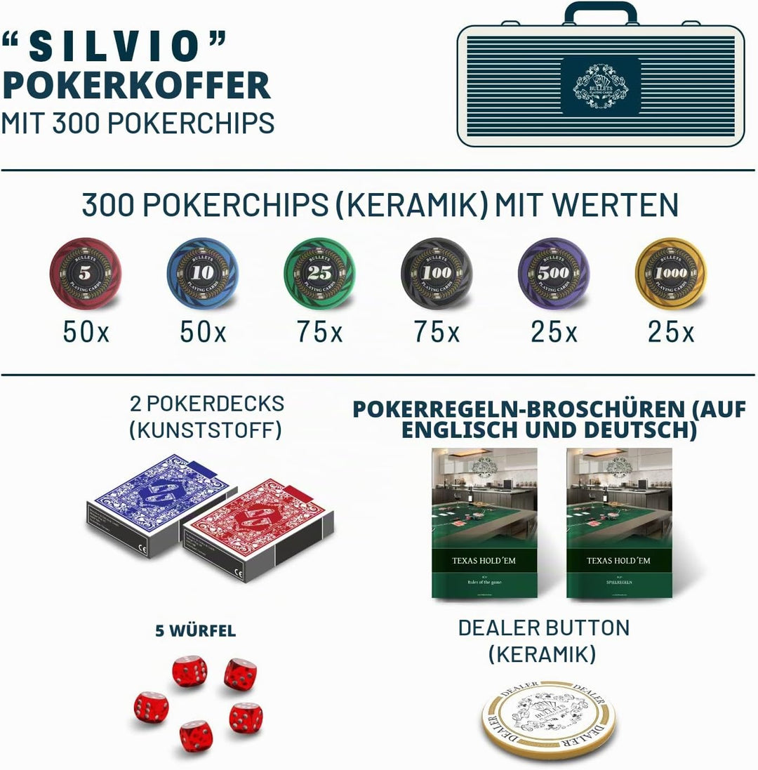 Bullets Playing Cards | Pokerkoffer „Silvio“ mit 300 Keramik Pokerchips 10g | Pokerset mit Karten, W