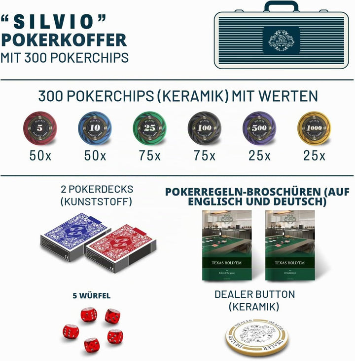 Bullets Playing Cards | Pokerkoffer „Silvio“ mit 300 Keramik Pokerchips 10g | Pokerset mit Karten, W