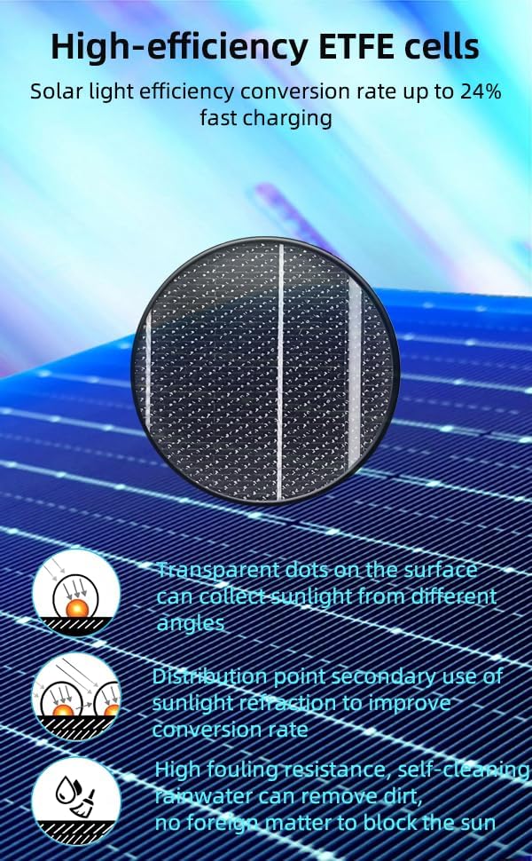 45W Solar Ladegerät tragbares wasserdicht, IP67 faltbares Solarpanel mit 2 USB-A und USB-C nschluss,
