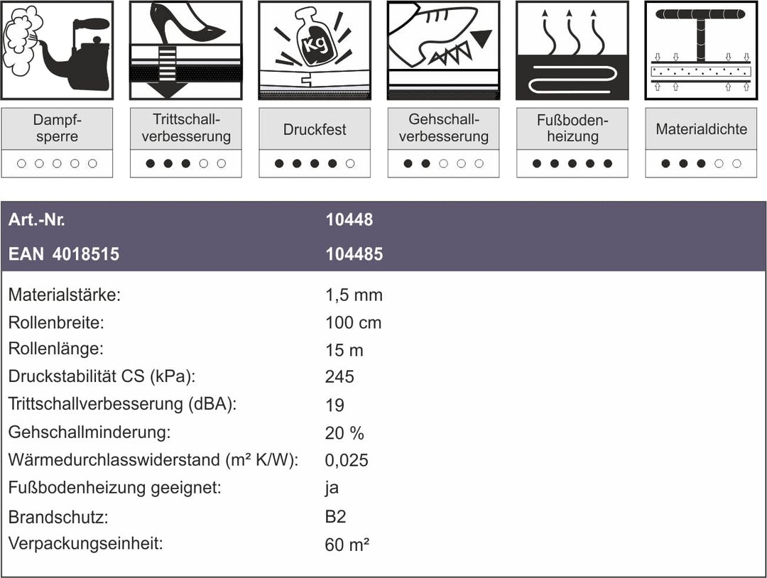 United foam Industries uficell VinoSmart Trittschalldämmung, 15 mm dickes Pad für Vinylböden und LVT