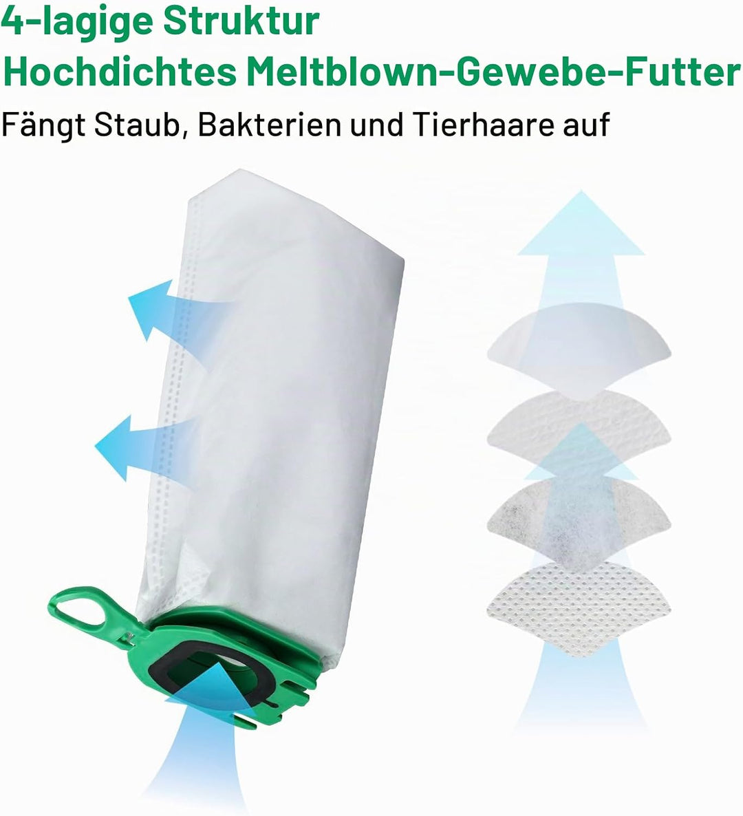 12 Stück Staubsaugerbeutel für Vorwerk Kobold VB100/FP100 - Ersatz Filtertüten - Staubbeutel Zubehör