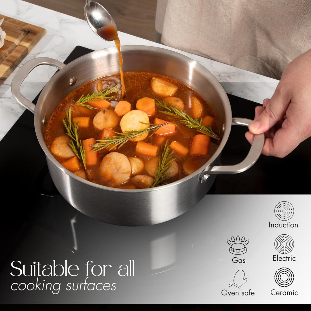 Edelstahl Kasserolle mit Deckel – Induktionskochfeld Kochtöpfe Set – Antihaft-Dutch Oven – 20 cm & 2