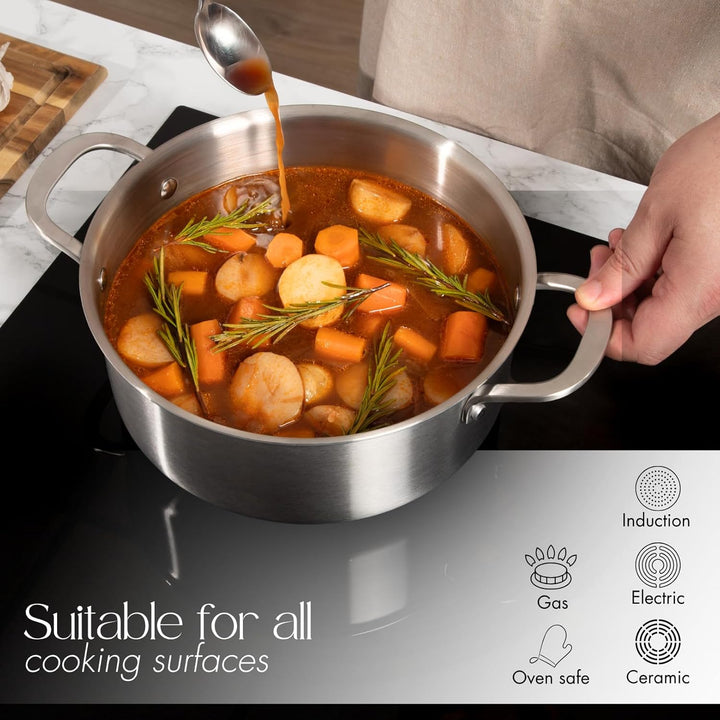 Edelstahl Kasserolle mit Deckel – Induktionskochfeld Kochtöpfe Set – Antihaft-Dutch Oven – 20 cm & 2