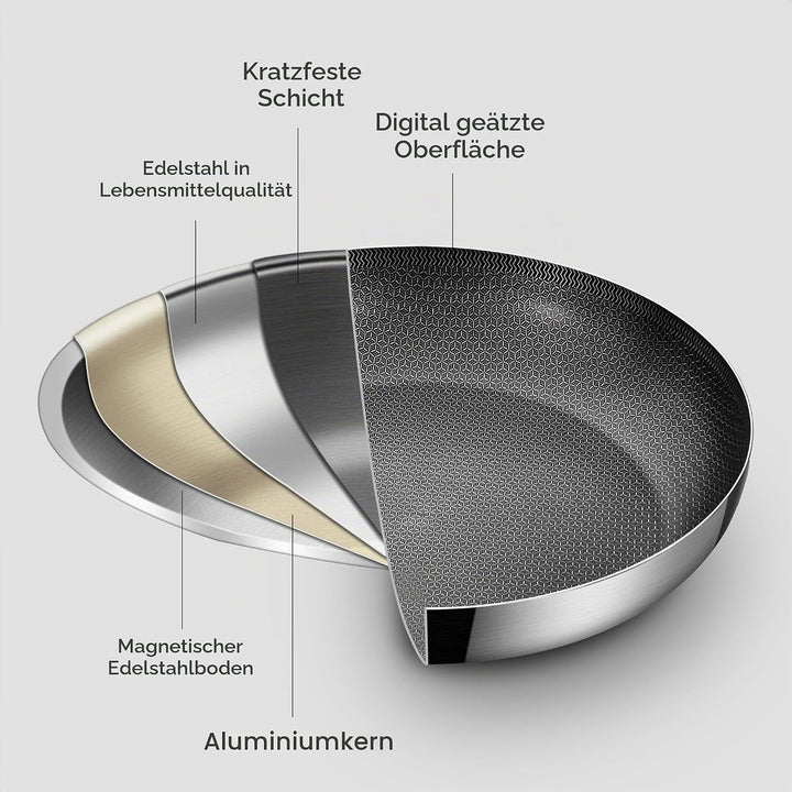 Inqibee dreischichtige Edelstahl-Paellapfanne 36 cm mit Deckel – Antihaft | Pfanne mit Wabenstruktur