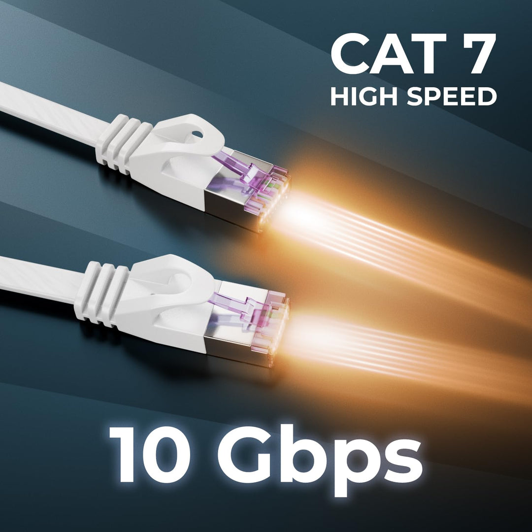 deleyCON 10x 0,25m Flaches CAT7 Netzwerkkabel (CAT 7 mit 10 Gbit/s) Gigabit LAN - RJ45 Ethernet Kurz
