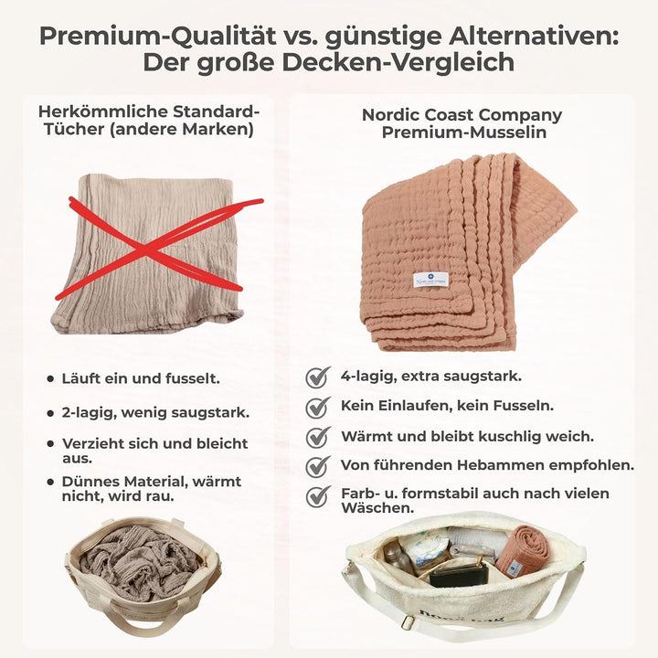 Babydecke Musselin von Nordic Coast Puckdecke Krabbeldecke Spucktuch (Karamell, 80x80cm) 80x80cm Kar