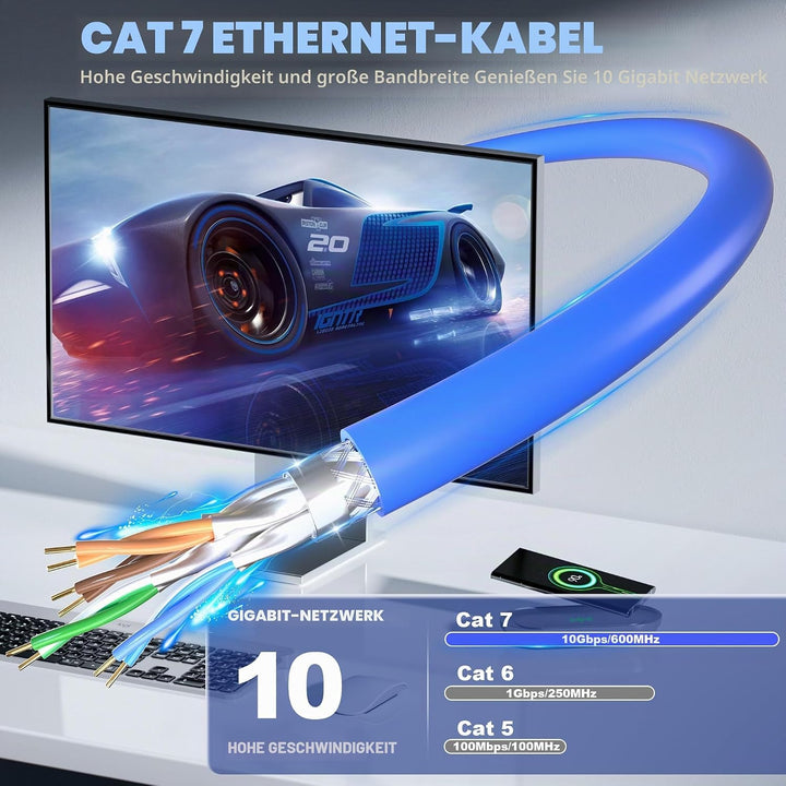 CAT7 SFTP Dreifach Geschirmt Netzwerkkabel 100m (20 freie RJ45-Stecker), Aussen Wasserdicht Direct B