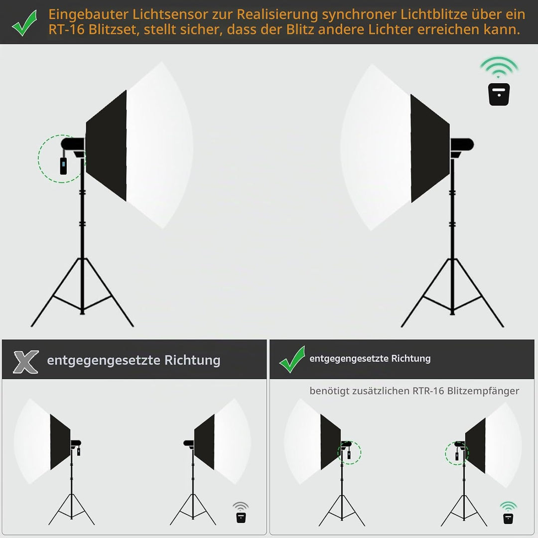 Godox Studio Stroboskop Blitzlicht Kit für Fotografie, 600W Studio Flash Set mit Browns Mount, 2.4G