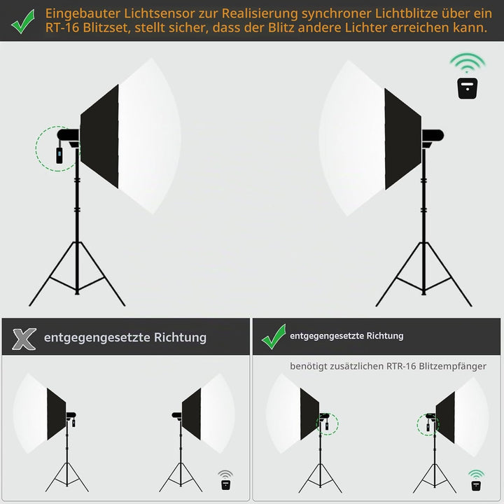 Godox Studio Stroboskop Blitzlicht Kit für Fotografie, 600W Studio Flash Set mit Browns Mount, 2.4G