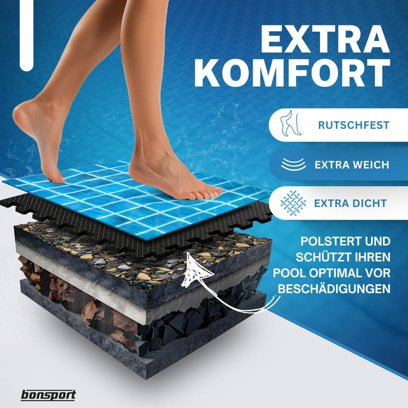 bonsport Pool Unterlegmatte Poolmatte 36 Stück - Bodenschutz Matte für den Pool/Planschbecken - Bode