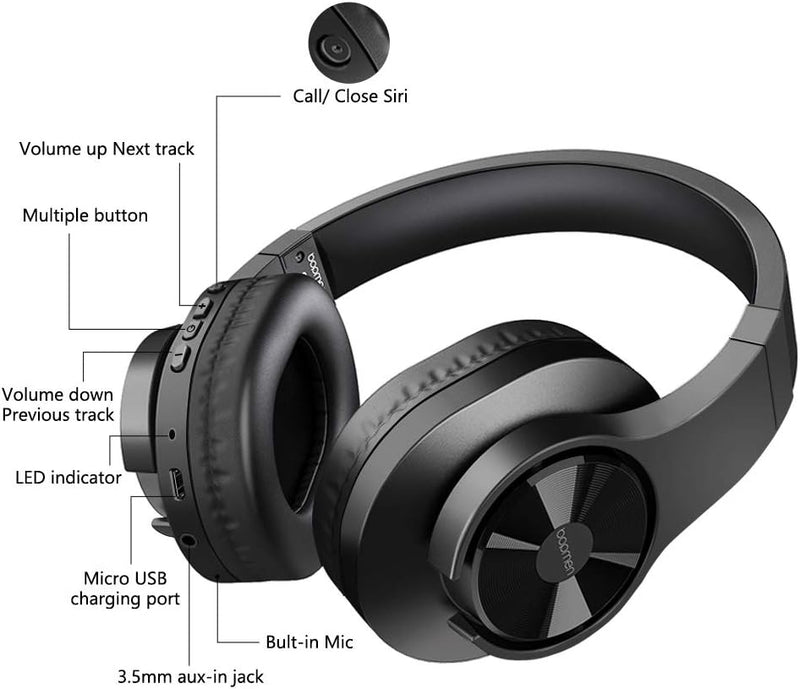 Bopmen Bluetooth-Over-Ear-Kopfhörer – Kabelgebundene Kopfhörer mit tiefen Bässen, bequemen Hörmusche