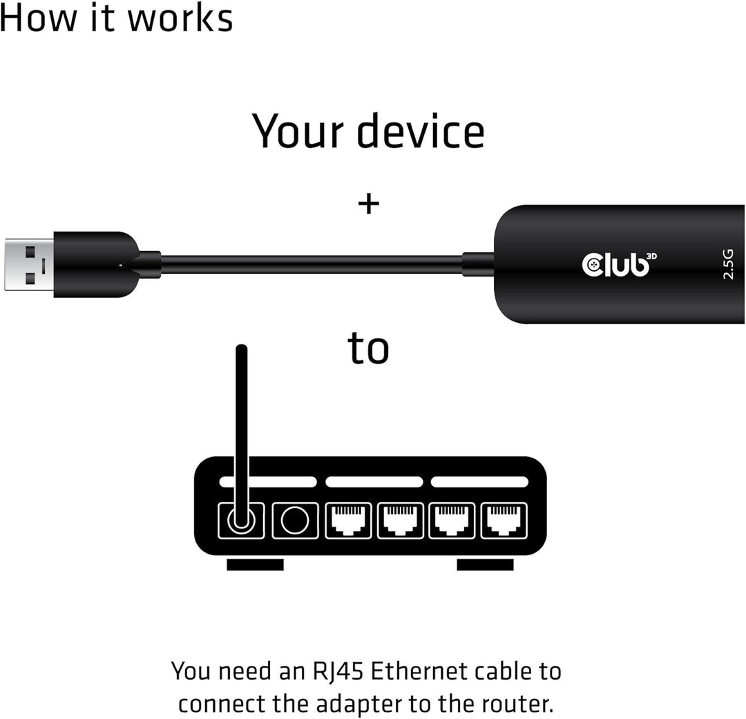 Club 3D USB 3.2 Gen1 Adapter Typ-A zu 2, 5 Gigabit Ethernet ST./BU. schwarz, CAC-1420
