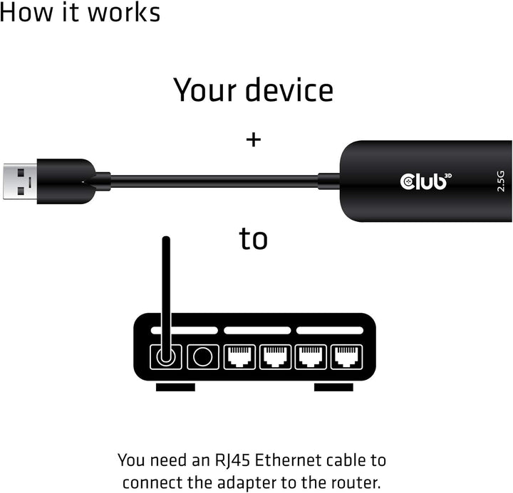 Club 3D USB 3.2 Gen1 Adapter Typ-A zu 2, 5 Gigabit Ethernet ST./BU. schwarz, CAC-1420