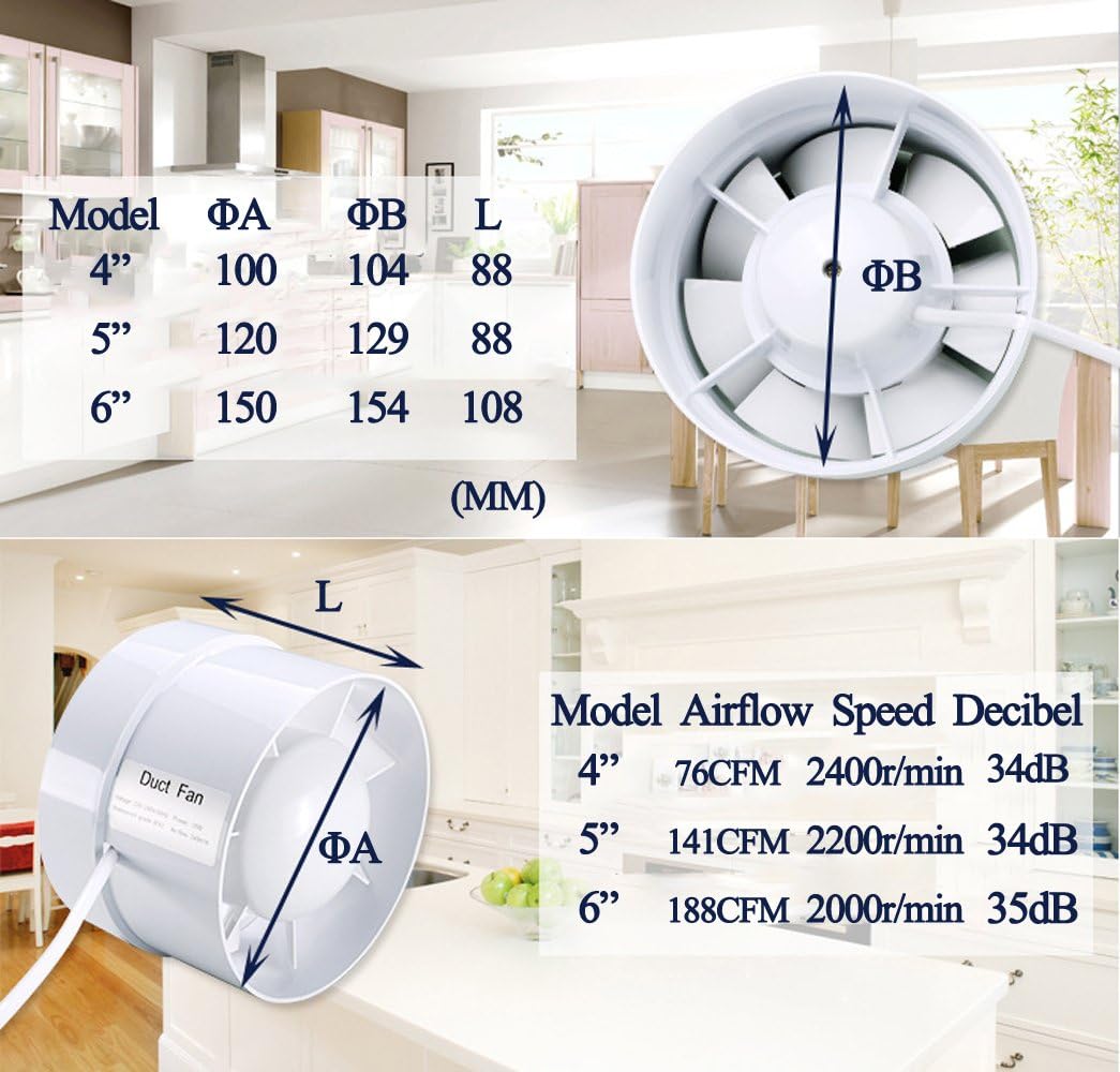 SAILFLO Abluftventilator, 15,2 cm Inline-Kanalverstärker, 18 W, 188 CFM Belüftung für Luftzirkulatio