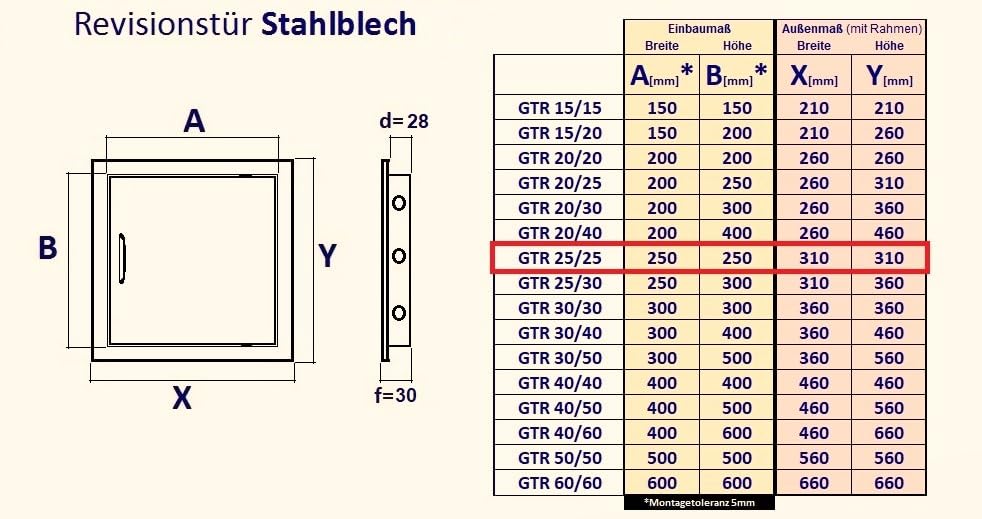 SYSTERM Stahl Revisionsklappe Revisionstür Serviceklappe zur Inspektion und Abdeckung, Magnetverschl