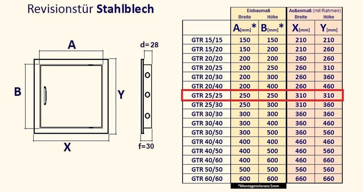 SYSTERM Stahl Revisionsklappe Revisionstür Serviceklappe zur Inspektion und Abdeckung, Magnetverschl