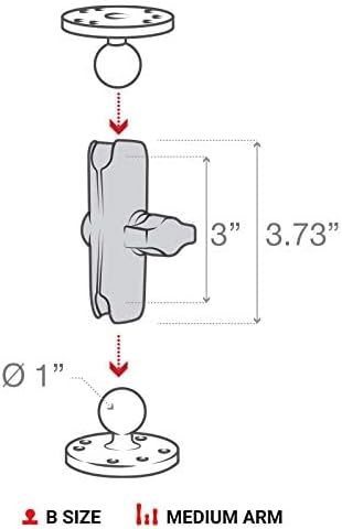 A.I.V. RAM Mount Klemmbackenverbinder